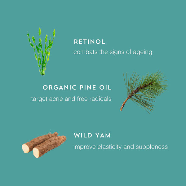 A graphic showing the natural ingredients of the sheet face mask