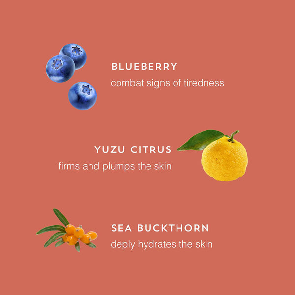 A graphic showing the ingredients of the mask
