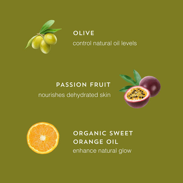 A graphic showing the natural ingredients of the mask