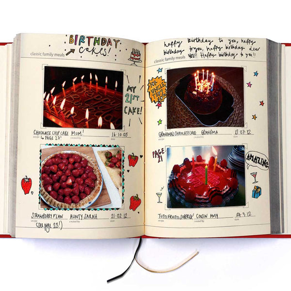 Open book with images of birthday cakes and handwritten notes on a white background